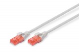 Digitus 0.5m CAT6 U-UTP hálózati kábel Szürke 0,5 M U/UTP (UTP)