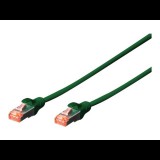 Digitus CAT 6 S-FTP patch cord, Cu, LSZH (DK-1644-020-G-10)