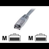 Digitus CAT5e SF-UTP Patch Cable 15m Grey (DK-1531-150)