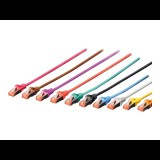 Digitus CAT6 S-FTP Patch Cable 10m Black (DK-1644-100/BL)