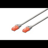 Digitus CAT6 U-UTP Patch Cable 0,25m Grey (DK-1617-0025)