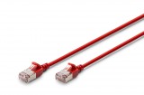 Digitus CAT6A F-FTP Patch Cable 0,3m Red DK-1632-A-003S-R