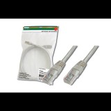 Digitus DK-1511-020 UTP patch kábel CAT5e 2m szürke (DK-1511-020)