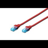 Digitus DK-1511-050/R CAT5e U/UTP PVC 5m patch kábel piros (Digitus DK-1511-050/R) - UTP