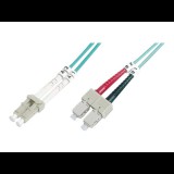 DIGITUS Professional patch cable - 1 m - aqua (DK-2532-01-4)