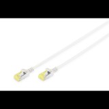 Digitus U/FTP CAT6a Patch kábel 1,5m - Szürke (DK-1624-A-015S)