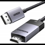 DisplayPort to HDMI cable Ugreen DP115, 8k 60 Hz, 2m (black) (80397)