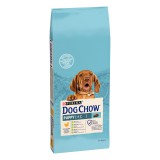 Dog Chow Puppy Chicken 2 x 14 kg