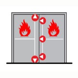 Dorma pánikzár szett (2szárnyú, A-3pontos-lent fent és középen oldalra zár, P-2pontos-lent fent függőlegesen zár, tűzgátló, max.2270, fix gombbal)