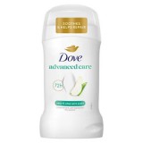 DOVE izzadásgátló stift 50 ml Pear&Aloe vera