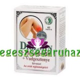 Dr. Chen Diozmin, Heszperidin, Vadgesztenye kapszula