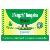 Dr. Chen Szűztea filter tea 