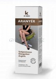 Dr. KELEN Aranyér védőkrém 100 ml