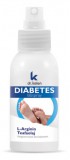 Dr. Kelen Luna diabetes lábspray 100 ml