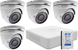 DSC HIKVISION HDTVI 4 dome infrakamerás térfigyelőrendszer