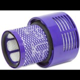 Dyson szűrőegység a V10 készülékhez (DS-969082-01)