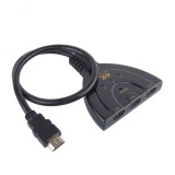 E-Zone HDMI elosztó DR02, 1 HDMI apa -> 3db HDMI anya, fekete