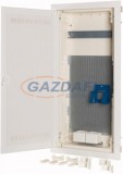 EATON 302545 Sülly. MULTIMÉDIA, WiFi kiselosztó, IP30, szerlap, lapos ajtó