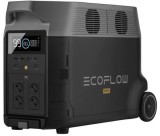 Ecoflow Delta Pro