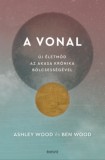 Édesvíz Kiadó Ashley Wood - Ben Wood: A vonal - könyv