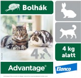 Elanco Advantage rácsepegtetõ oldat kistestû macskáknak és nyulaknak A.U.V. (4x0,4 ml)
