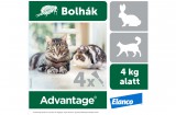 Elanco Advantage rácsepegtetõ oldat kistestû macskáknak és nyulaknak A.U.V. (4x0,4 ml)