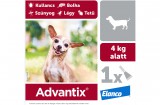 Elanco Advantix spot on - rácsepegtető oldat 4 kg alatti kutyáknak A.U.V.  1 db 0,4 ml ampulla nyitott dobozból