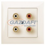 ELEKTRO-PLAST 1458-01 "Sentia" süllyesztett, dupla hangszóró aljzat, krém, kerettel