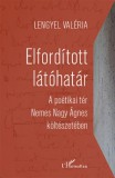 Elfordított látóhatár