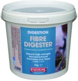 Equimins Fibre Digester - Rost emésztést elősegítő Saccharomyces Cerivisae élesztő por lovaknak 1 kg