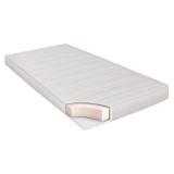 Ergo ágybetét - 140x200 cm