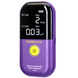 Ermenrich EM20 elektromágneses mező érzékelő - 85669