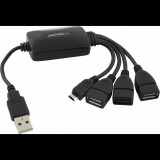 Esperanza EA158 USB 2.0 HUB 4 portos fekete (EA158) - USB Elosztó