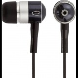 Esperanza EH128 Stereo Earphones Black (EH128)