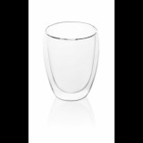 ETA 4181 93020 350ml Latte Macchiato Dupla Falú Üveg Pohár 2 Darabos (418193020)