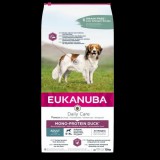 Eukanuba Adult Dog Mono Protein Kacsa 12kg