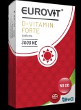 EUROVIT D-Vitamin Forte  3000NE (60 tab.)