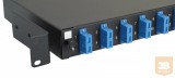 Excel-Networking Optikai patch panel 1U SM SC duplex 12 port, 8 SC duplex toldóval töltve (200-482) EXCEL