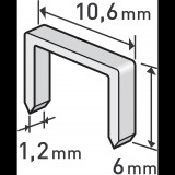 Extol Prémium EXTOL PREMIUM 8852201 (8852201)