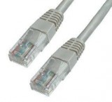 Ethernet kábel 5fm