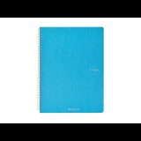 Fabriano Ecoqua 70 lapos A5 kockás spirálfüzet - Türkiz (19148111)