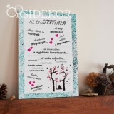 FÁK ALATT - TÜRKÍZ Ajándék tábla