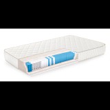 Favourite Nova ágybetét - 180x200 cm