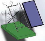 FIVE SOLAR FIVE FP3 síkkollektor napkollektor prémium álló szerelő keret. Univerzális: ferde tetőre, lapos tetőre vagy talajra 9 év garanciával!
