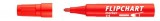 Flipchart marker, 1-3 mm, kúpos, ICO Artip 11, piros (TICA11P)
