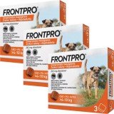 Frontpro bolha és kullancs elleni rágótabletta kutyáknak (9 db tabletta ~ 3 doboz | 4 - 10 kg | 9 x 28.3 mg)