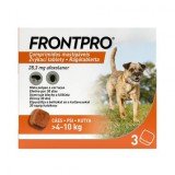 Frontpro Rágótabletta kutyáknak S 4-10kg 3x28mg