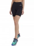 Fundango Estel High Rise Short