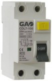 GAO 5925H Fi relé 2P 40A 300mA, fehér