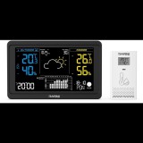 GARNI 618B Precise (GARNI 618B Precise)